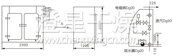 GMP烘箱结构示意图