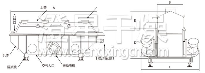 振动流化床干燥机 振动流化床干燥机